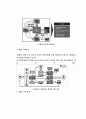 GS홈쇼핑 ERP 도입 사례연구 27페이지