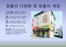 [PPT] 원룸의 증가요인 A+자료입니다 11페이지