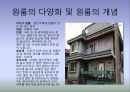 [PPT] 원룸의 증가요인 A+자료입니다 12페이지
