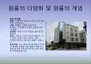 [PPT] 원룸의 증가요인 A+자료입니다 13페이지