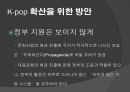 K-POP 세계를 녹이다 PPT A+자료입니다 14페이지