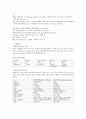 커피학개론) 커피의 역사와 종류 A+자료입니다 2페이지