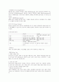 커피학개론) 커피의 역사와 종류 A+자료입니다 5페이지