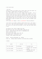 커피학개론) 커피의 역사와 종류 A+자료입니다 10페이지
