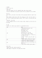 커피학개론) 커피의 역사와 종류 A+자료입니다 20페이지