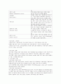 커피학개론) 커피의 역사와 종류 A+자료입니다 34페이지