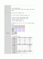 성인간호학실습 케이스스터디 (교통사고 Traffic Accident) [간호진단 및 간호과정 4개] 30페이지