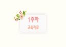 갱년기 여성 건강관리 프로그램 [PPT 발표자료] 11페이지