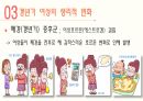 갱년기 여성 건강관리 프로그램 [PPT 발표자료] 16페이지