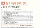갱년기 여성 건강관리 프로그램 [PPT 발표자료] 17페이지