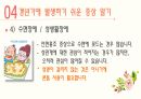갱년기 여성 건강관리 프로그램 [PPT 발표자료] 21페이지