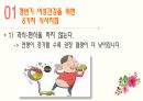 갱년기 여성 건강관리 프로그램 [PPT 발표자료] 28페이지
