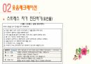 갱년기 여성 건강관리 프로그램 [PPT 발표자료] 35페이지