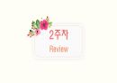 갱년기 여성 건강관리 프로그램 [PPT 발표자료] 40페이지