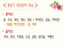 갱년기 여성 건강관리 프로그램 [PPT 발표자료] 41페이지