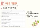 갱년기 여성 건강관리 프로그램 [PPT 발표자료] 45페이지