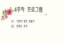 갱년기 여성 건강관리 프로그램 [PPT 발표자료] 58페이지