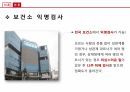 에이즈 보건교육 [PPT 발표자료] 14페이지