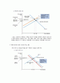 세금부담이 소비자와 판매자 사이에 어떻게 배분될지 결정하는 세금부담의 결정 변수 4페이지