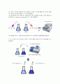 LB배지를 이용한 배양_Liquid culture & Expression_예비레포트 11페이지
