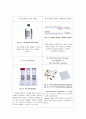 중합효소연쇄반응 PCR (Polymerase Chain Reaction)_예비레포트 [A+] 10페이지