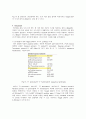 중합효소연쇄반응 PCR (Polymerase Chain Reaction)_결과레포트 10페이지