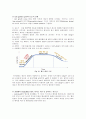 생물화학공학이론및 실험_ Miniprep_PCR_Restriction_Transformation_Liquid culture_Enzyme activity 전 실험 과정 통합 실험 과정_ 결과레포트 [A+] 51페이지