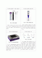 생물화학공학이론및 실험_ Miniprep_PCR_Restriction_Transformation_Liquid culture_Enzyme activity 전 실험 과정 통합 이론_ 예비레포트 [A+] 10페이지