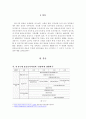 유아건강교육 만점 레포트 (방송통신대 유아교육과, 방통대 유교과) 2페이지