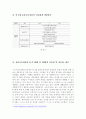 유아건강교육 만점 레포트 (방송통신대 유아교육과, 방통대 유교과) 3페이지