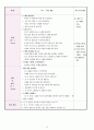 교과교육론 만점 레포트 (방송통신대 유아교육과 유아교육 유교과) 12페이지