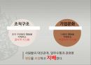 기업의 조직문화 PPT 3페이지
