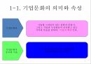 기업문화의 의미 ppt자료 3페이지