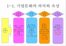 기업문화의 의미 ppt자료 6페이지