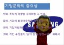 기업문화의 의미 ppt자료 7페이지