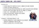 기업문화의 의미 ppt자료 12페이지