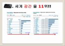 범죄와 민간경비 ppt발표자료 11페이지