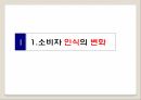 범죄와 민간경비 ppt발표자료 12페이지