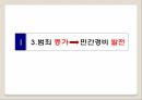 범죄와 민간경비 ppt발표자료 21페이지