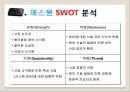 범죄와 민간경비 ppt발표자료 31페이지