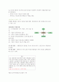 인적 자원관리의 중요성 21페이지