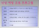 임산부 낙상 예방 교육 프로그램 [PPT 발표자료] 2페이지