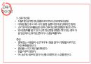 산욕기 산모의 신체적변화 및 간호사정 [PPT 발표자료] 19페이지