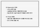 어플리케이션 개발 사업계획서 - 입시생 취업준비생 위한 신문사설서비스 제공 어플 개발 창업계획서 PPT 12페이지
