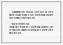 어플리케이션 개발 사업계획서 - 입시생 취업준비생 위한 신문사설서비스 제공 어플 개발 창업계획서 PPT 16페이지