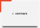 어플리케이션 개발 사업계획서 - 입시생 취업준비생 위한 신문사설서비스 제공 어플 개발 창업계획서 PPT 17페이지