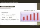 G Market 의  마케팅 사례 분석 5페이지