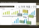 G Market 의  마케팅 사례 분석 9페이지