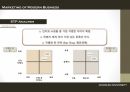 G Market 의  마케팅 사례 분석 16페이지