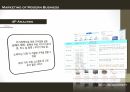 G Market 의  마케팅 사례 분석 18페이지
